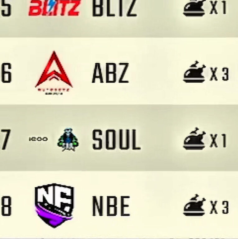 Instagram post from nebula.esports.official. This post is in position 3.